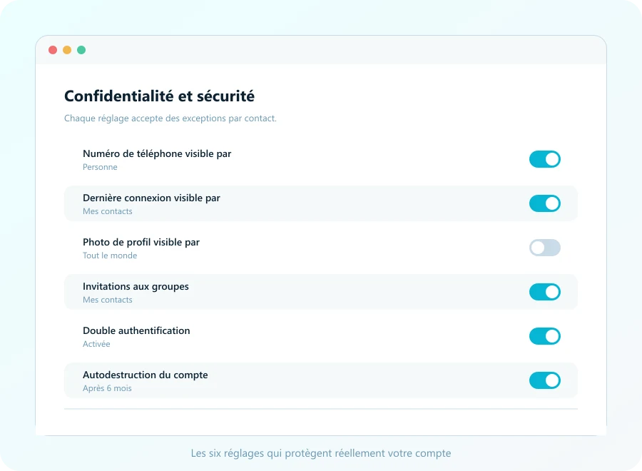 Verrouillage biométrique Telegram et paramètres confidentialité